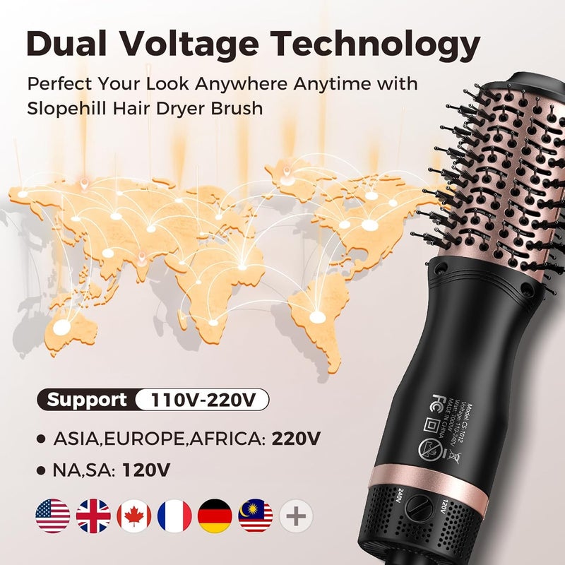 SLOPEHILL Mini Travel Dual Voltage Hair Dryer Brush,1000 Watts Hot Air Brush with European Plug, Ionic Hair Dryer and Styler for Women, Oval Barrel 2 Heat & 2 Speed Settings for International Travel - Image 3